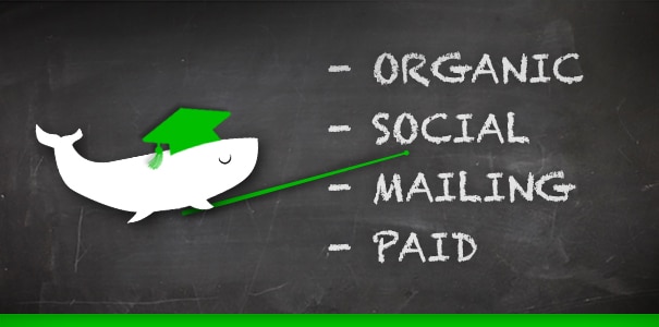 Crakrevenue-organic-social-mailing-paid