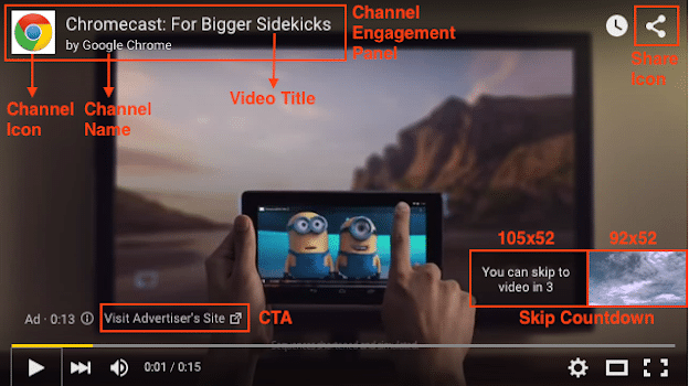 How to Add a Pre-Roll Video to Your Live Stream