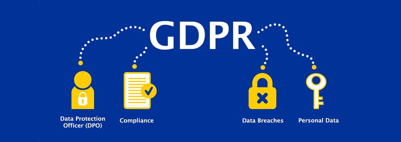 GDPR: The Aftermath