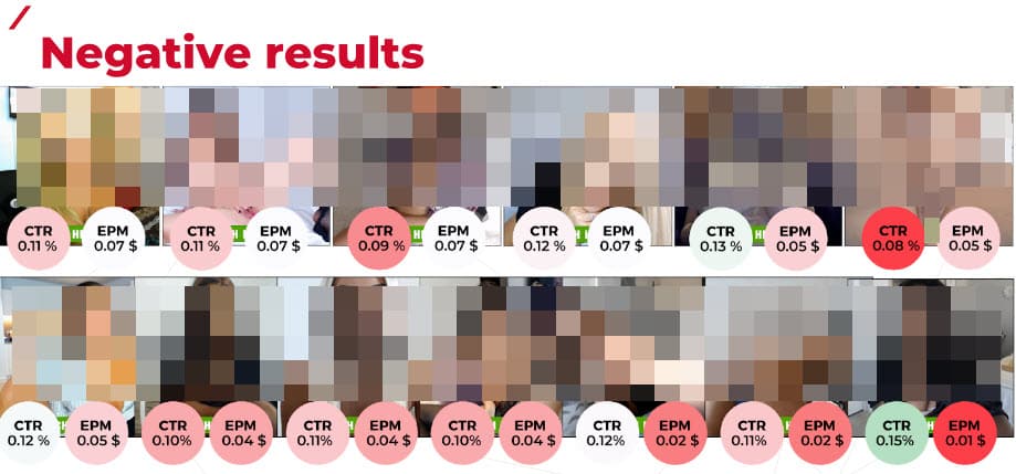 myfreecams ab testing cam insight