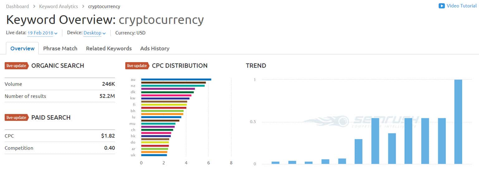 cryptocurrency stats